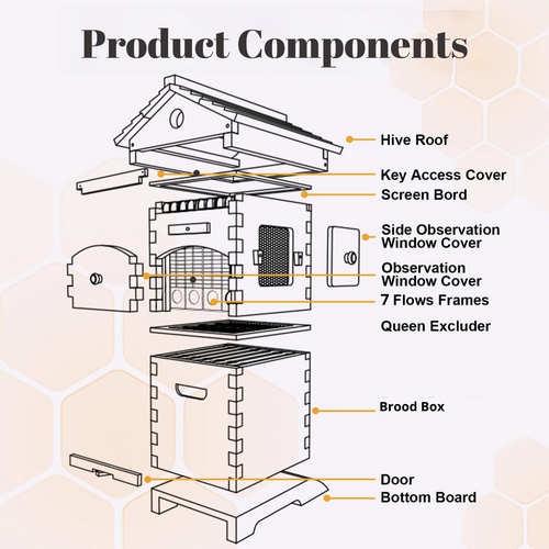 ApiaryPro Flow Bee Hive with Tap | Automatic Honey Bee Hive for Beginners & Experienced Beekeepers | Easy Honey Harvesting Box