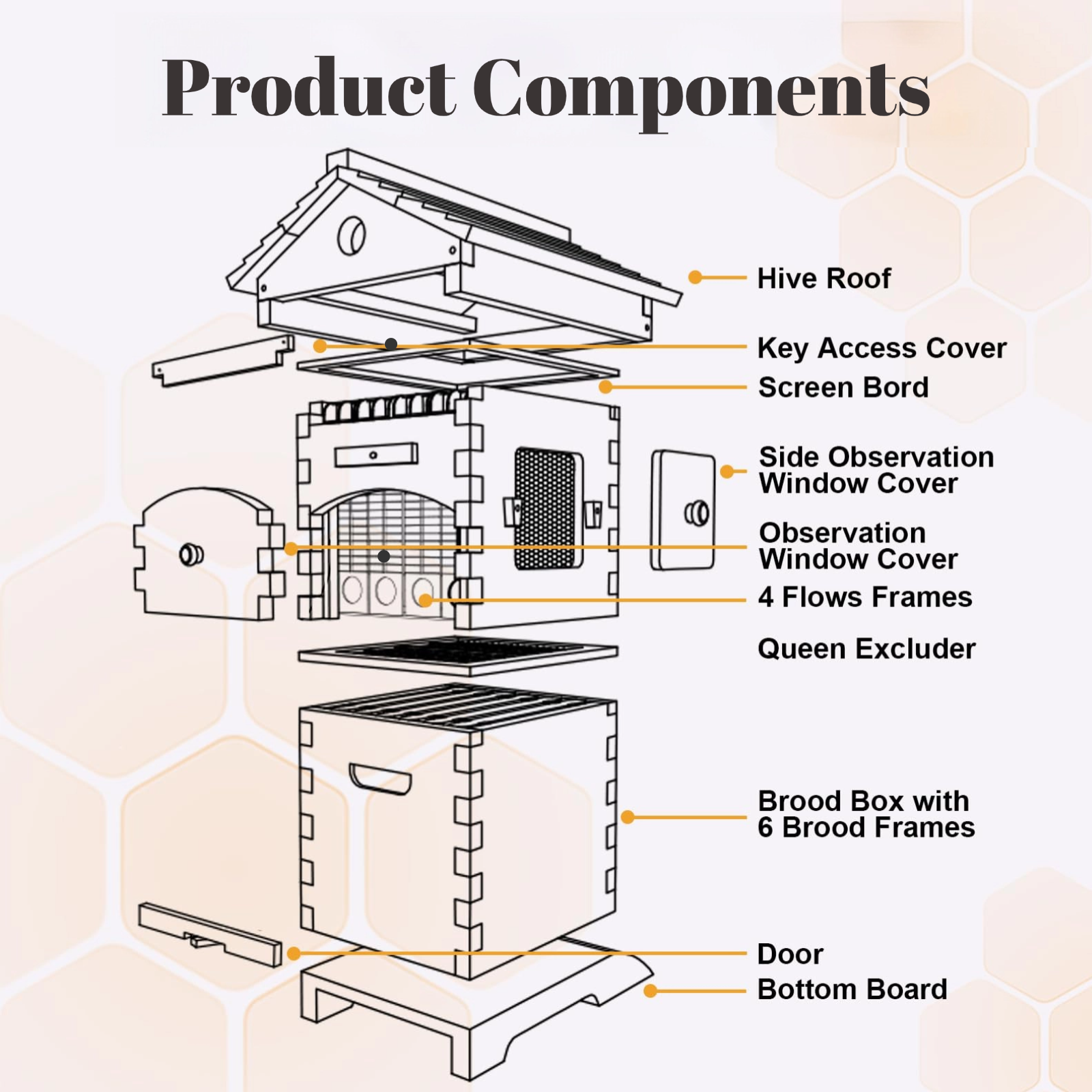 ApiaryPro Small Automatic Flow Bee Hive with Honey Spout – 6 Frame Cedar Beekeeping Starter Kit for Beginners & Backyard Use